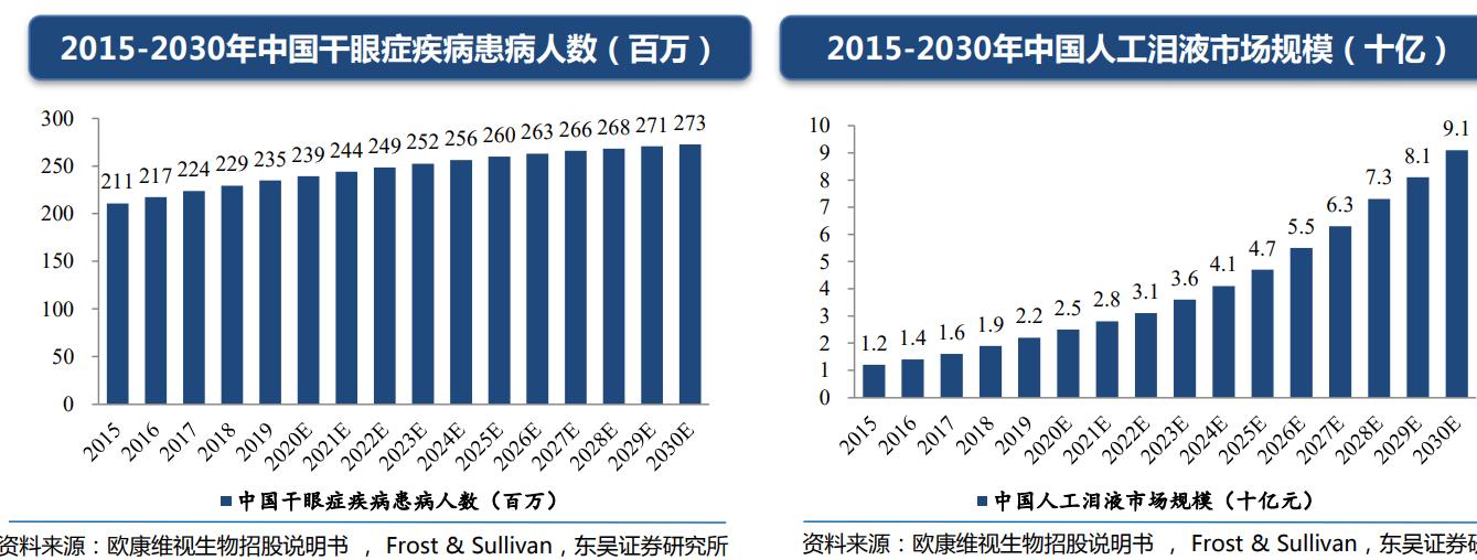股票最牛分析师,目前最牛的证券分析师