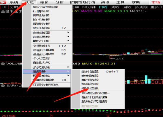 突破前高选股预警公式,突破前峰选股指标