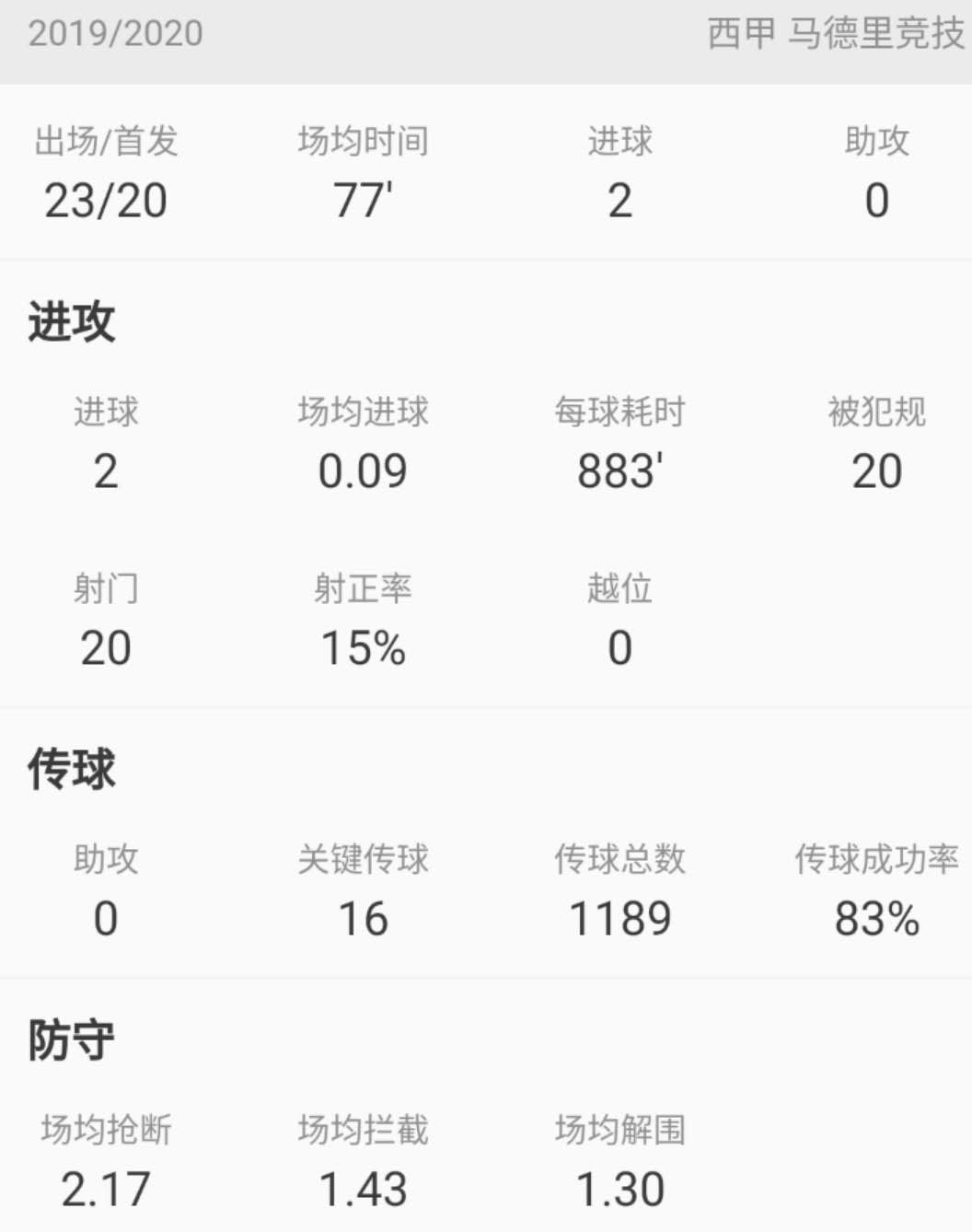 深度|从奥多梅塔青年队走出的托马斯，为何能获得豪门球队青睐？