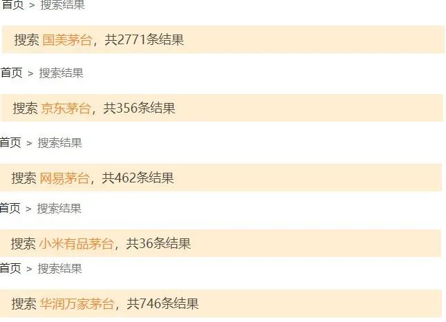 撸茅台*党**被割韭菜，上千人损失惨重高达2亿，还有人源源不断涌入