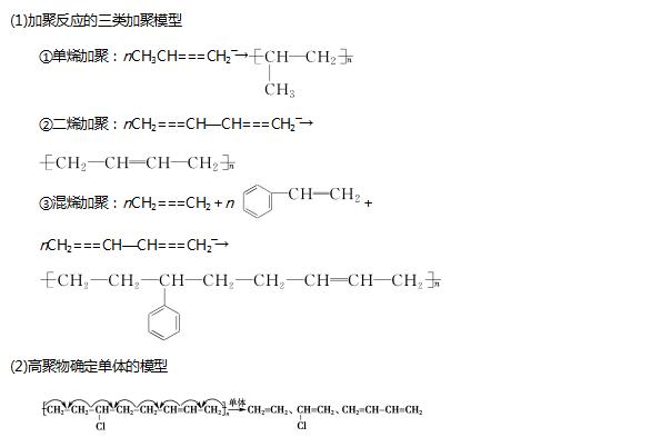 高中有机化学怎么教,高中有机化学怎么学