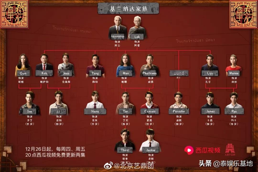 最近新上映的悬疑剧泰国,泰国高分悬疑片