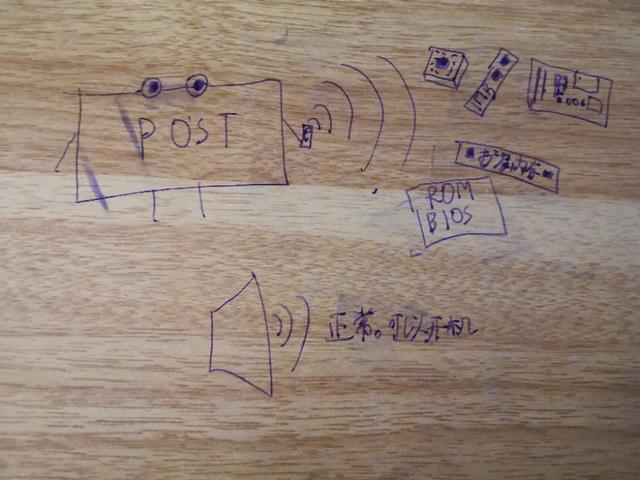 电脑开机过程中黑屏时间比较长,电脑开机过程自动关机