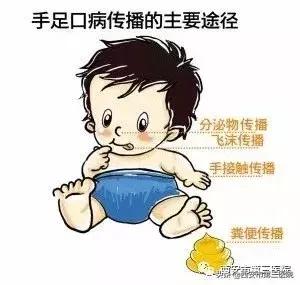 宝宝手足口病腿上都是红点点,宝爸宝妈刚看小孩子的表现