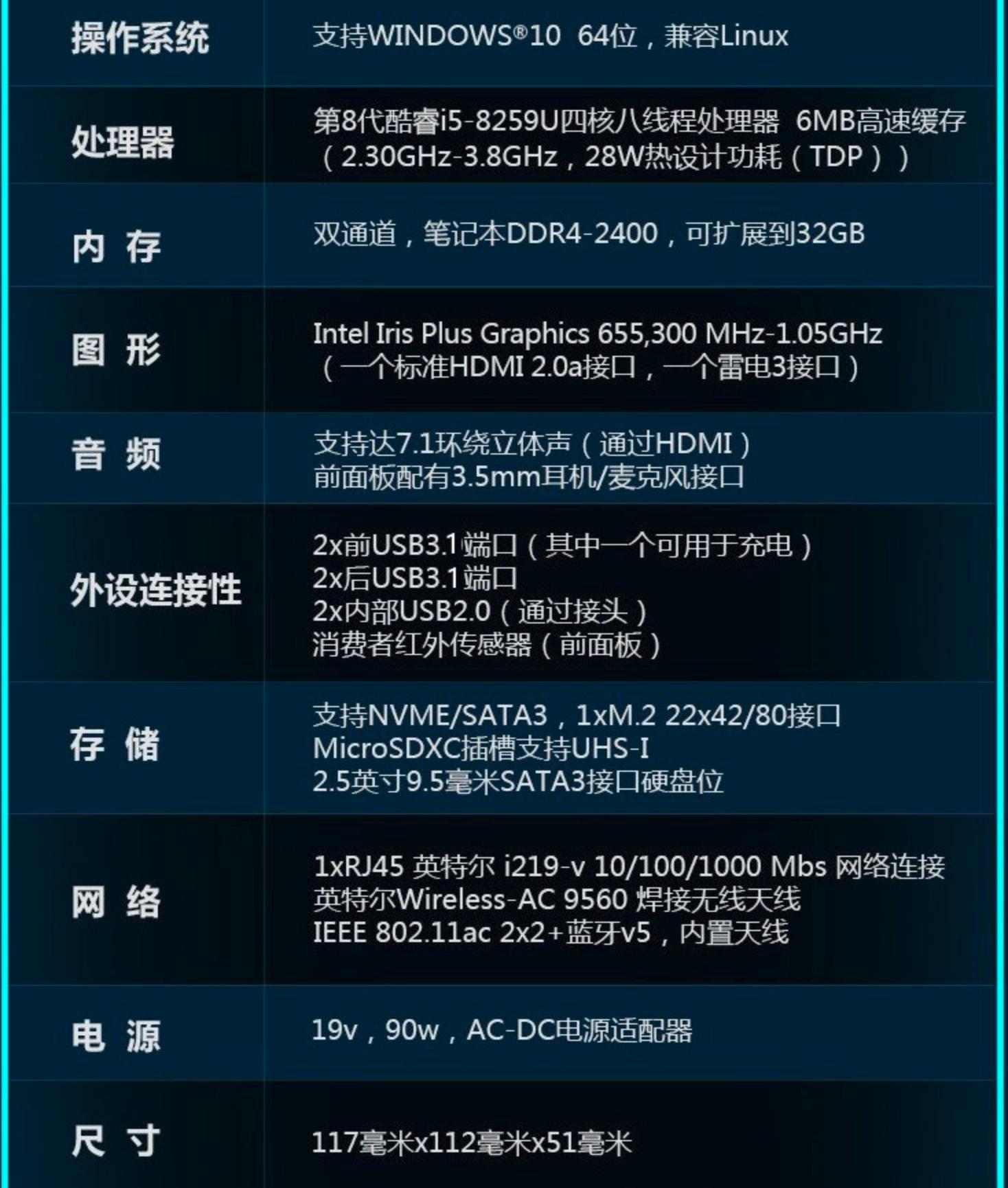 矿潮显卡卖掉了怎么办,nuc8i5黑苹果硬件配置