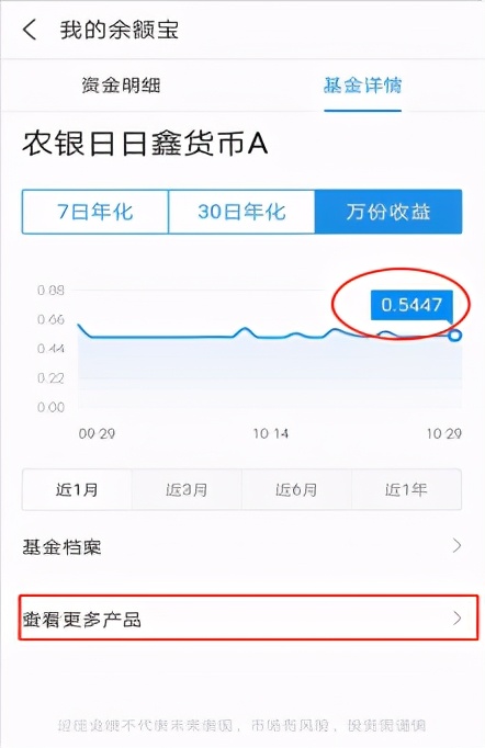 支付宝的余额宝是哪里的钱,支付宝里的余额宝怎么提现