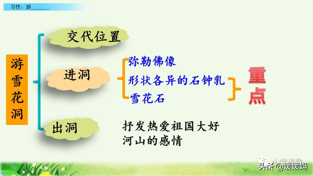 四年级下册第五单元作文500字游山,四年级第五单元初试身手作文400字