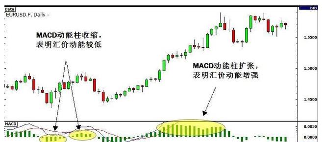 期货中的真假突破的研判标准,期货如何判断突破时的大资金意向