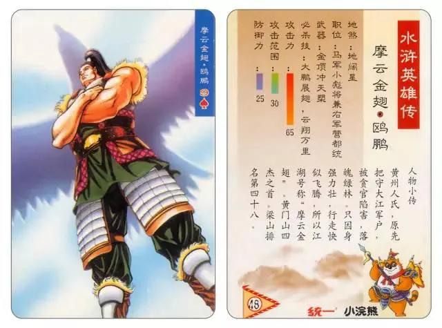 童年小浣熊卡,童年回忆小浣熊卡片