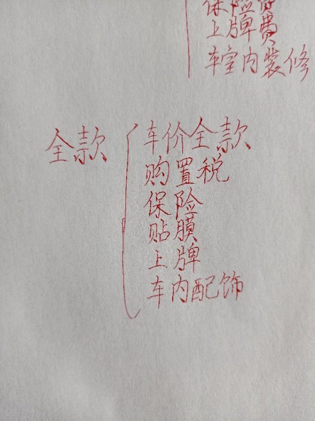 汽车*款贷**需要注意的6个信息！