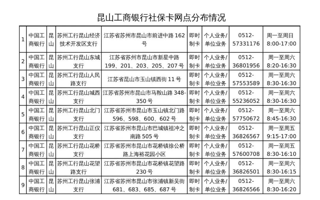 昆山更换社保卡在哪里,昆山更新社保卡需要什么手续