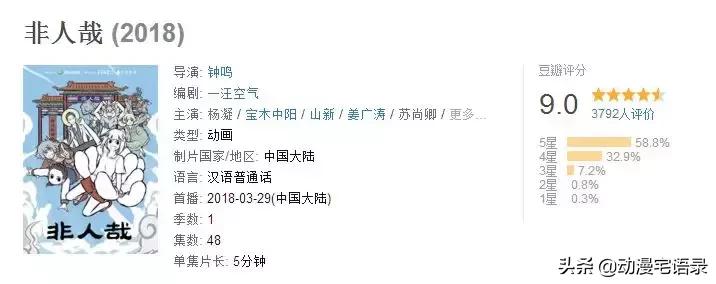 山海经九尾狐非人哉,非人哉里的山海经神兽