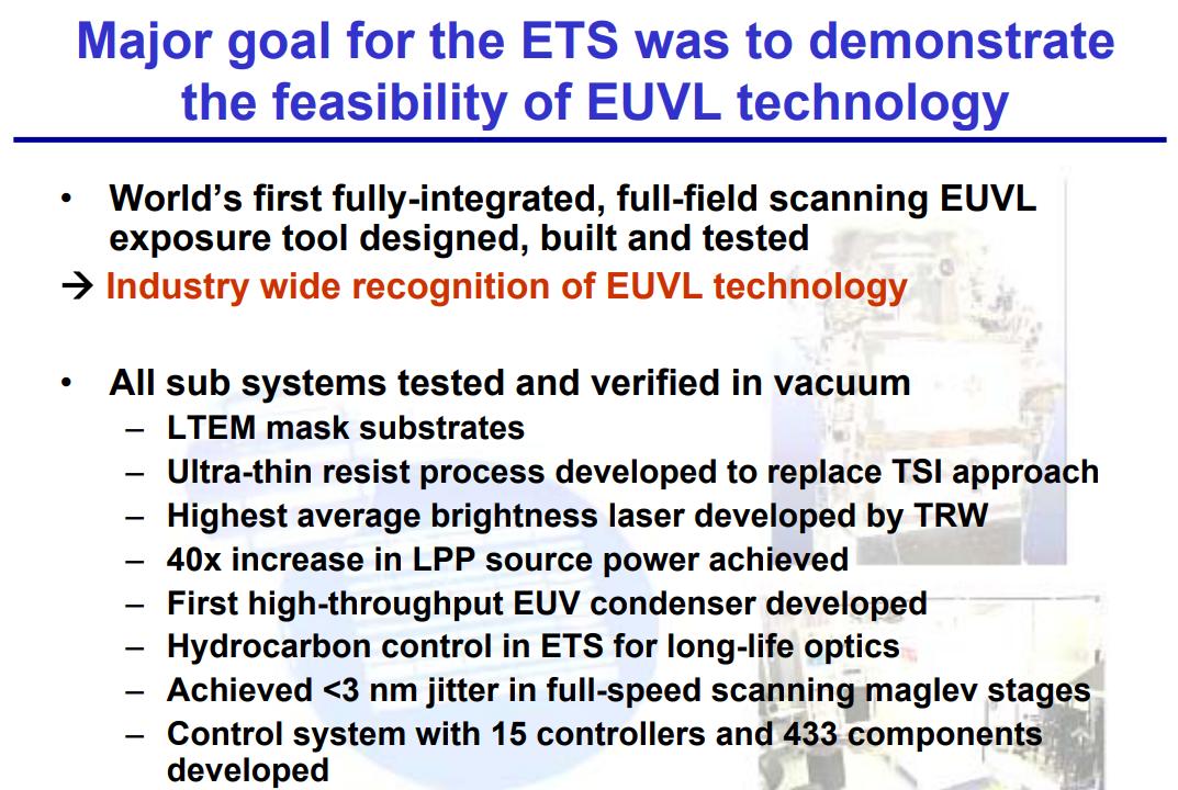 euv光刻机和etf光刻机有什么区别,x-ray光刻机与euv光刻机区别