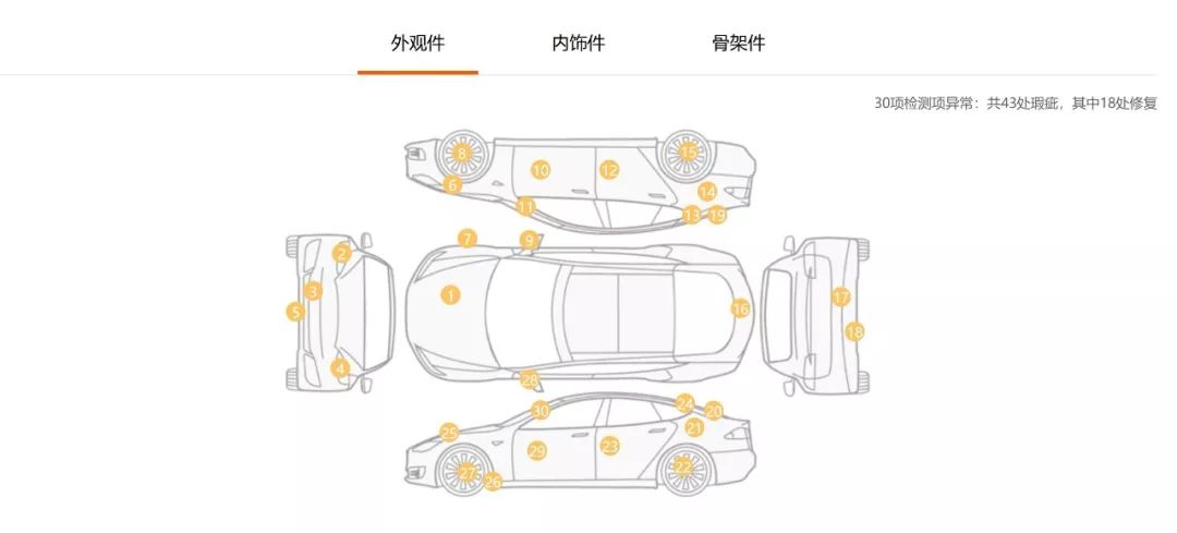 看vr要多少钱,看vr好还是投影好