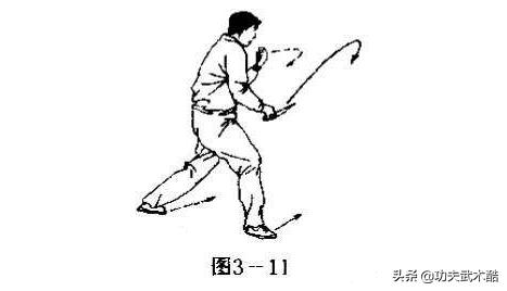 *首匕**格斗术2:左斜上捅刺、右斜上捅刺