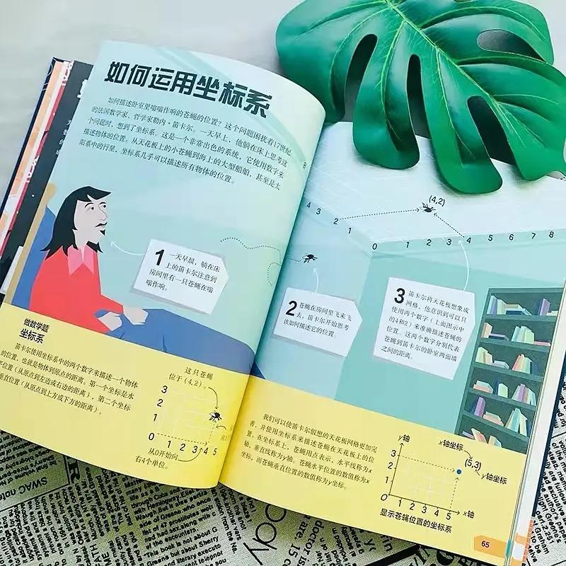 如何培养幼儿学习数学的兴趣,怎样从小培养女孩对数学的兴趣