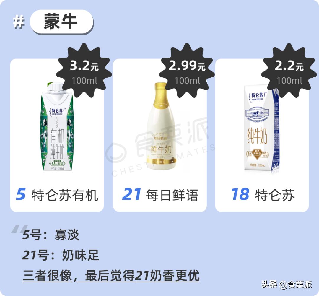 喝了12瓶牛奶,喝过最好喝的一款牛奶