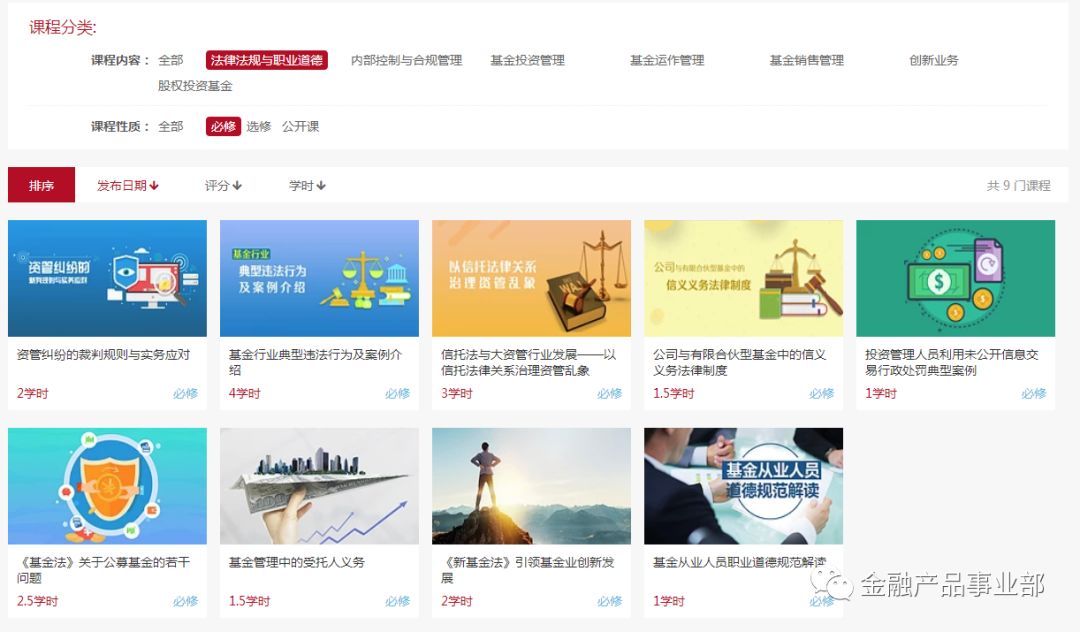 基金从业人员后续职业培训,基金从业人员远程培训