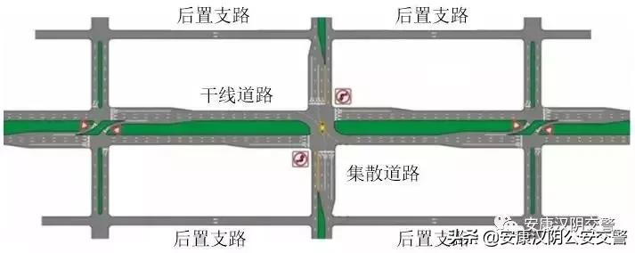徐耀赐：道路路网结构合理的前提是道路交通功能阶差合理丨连载（八）