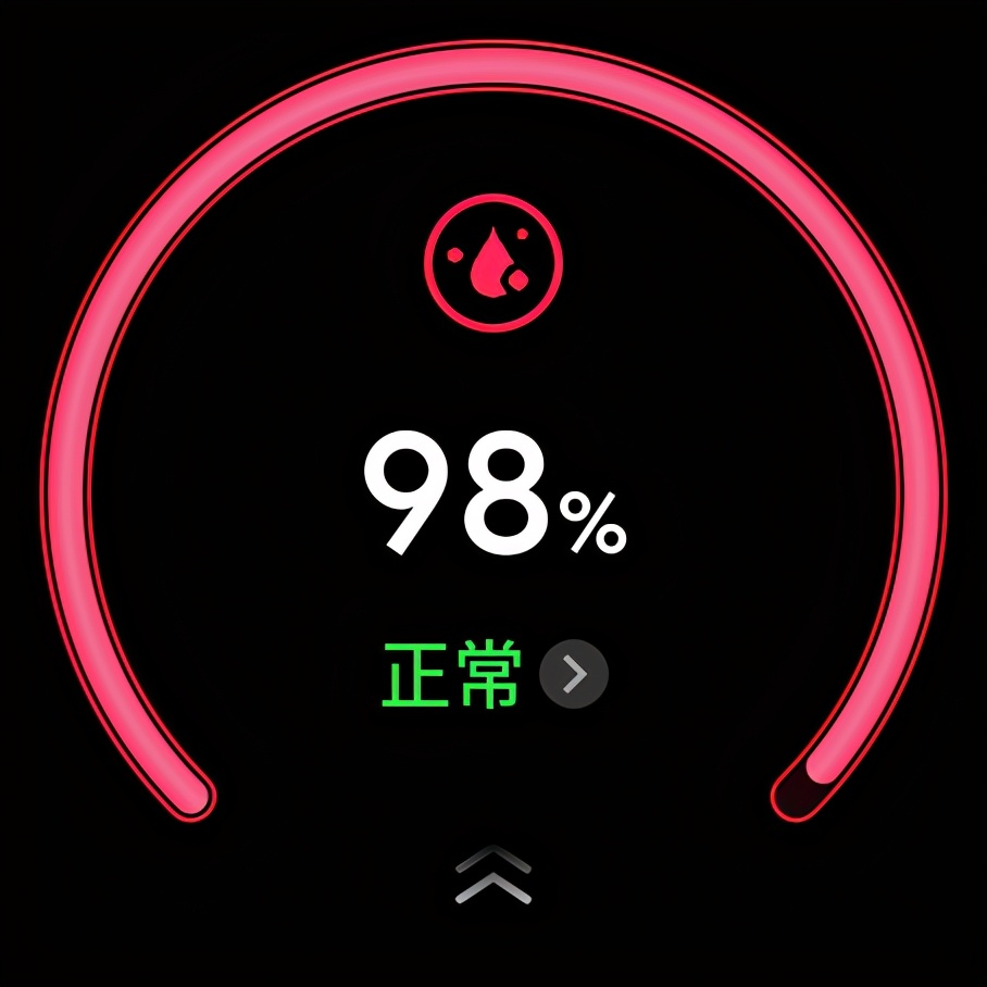 ticwatchpro3老款和新款,ticwatchpro3尊享版评测