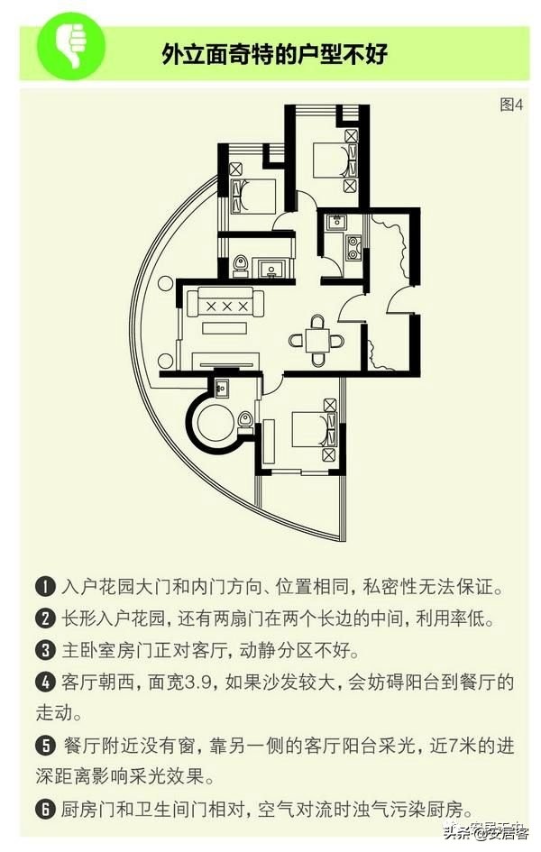 买房子怎样辨别真假房源,买房子如何辨认朝向