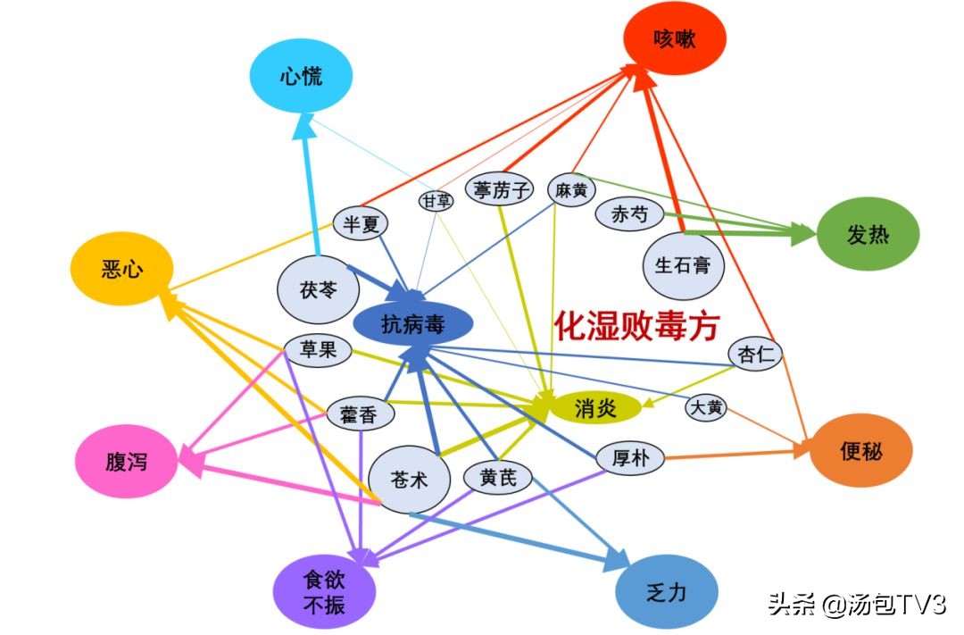 中国篮球运动员感染新冠病毒,运动员新冠病毒最新消息
