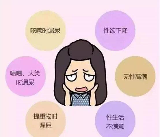 咳嗽漏尿？产后没了A4腰？听听医生说盆底！