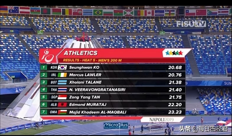 韩国20岁以下100米短跑冠军,谢震业百米飞人大战第8名完赛