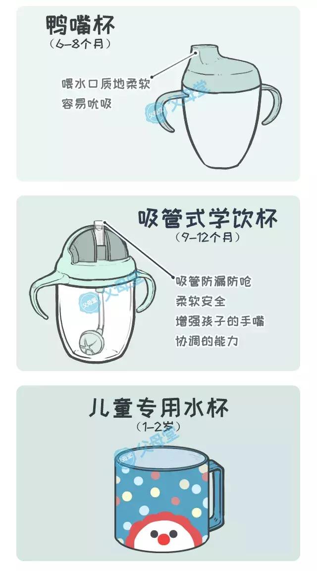 3岁儿童有胆囊结石怎么办,3岁宝宝有胆囊结石怎么回事