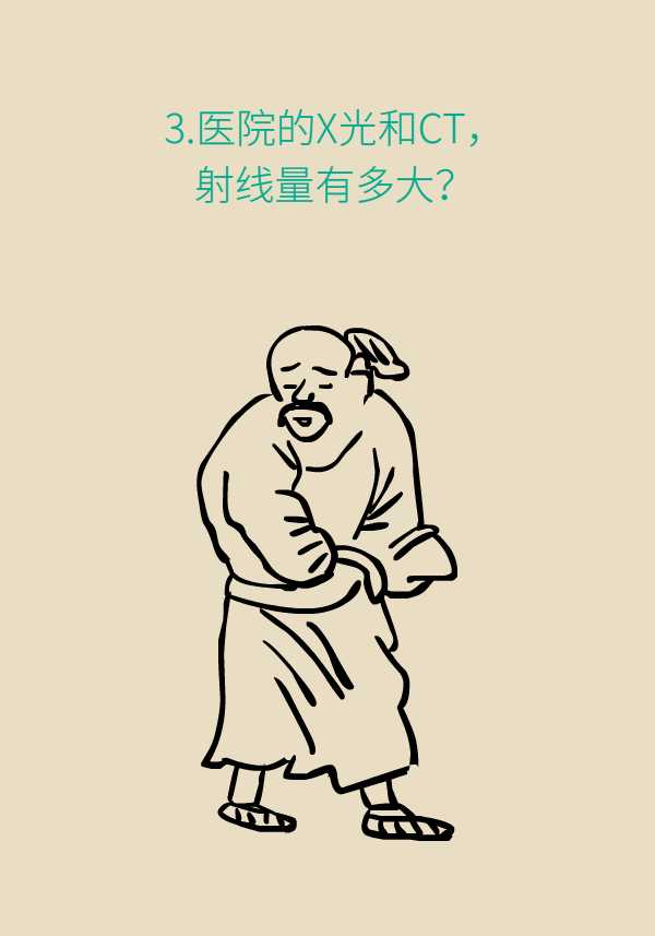 如果照了x光后不小心怀孕会怎样,拍完x光发现怀孕要不要吃避孕药