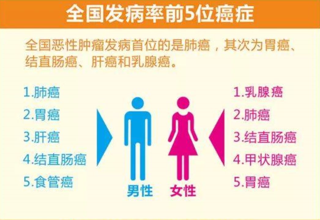 甲状腺癌和甲亢甲减有什么关系,甲状腺癌伴有甲亢怎么治疗