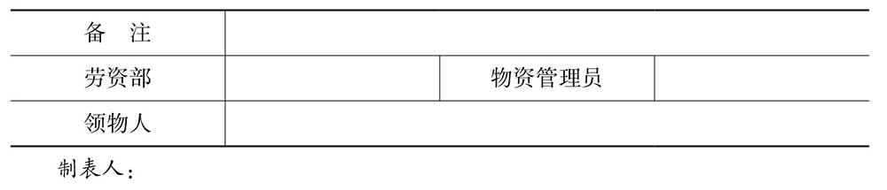 行政部门实用办公表格,行政人员必备的表格模板