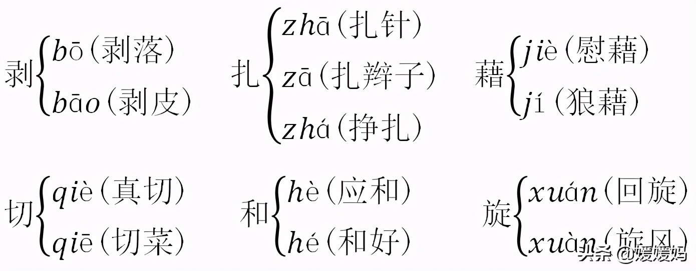 部编版五年级下册各单元知识点,部编版语文五年级下册知识点汇总