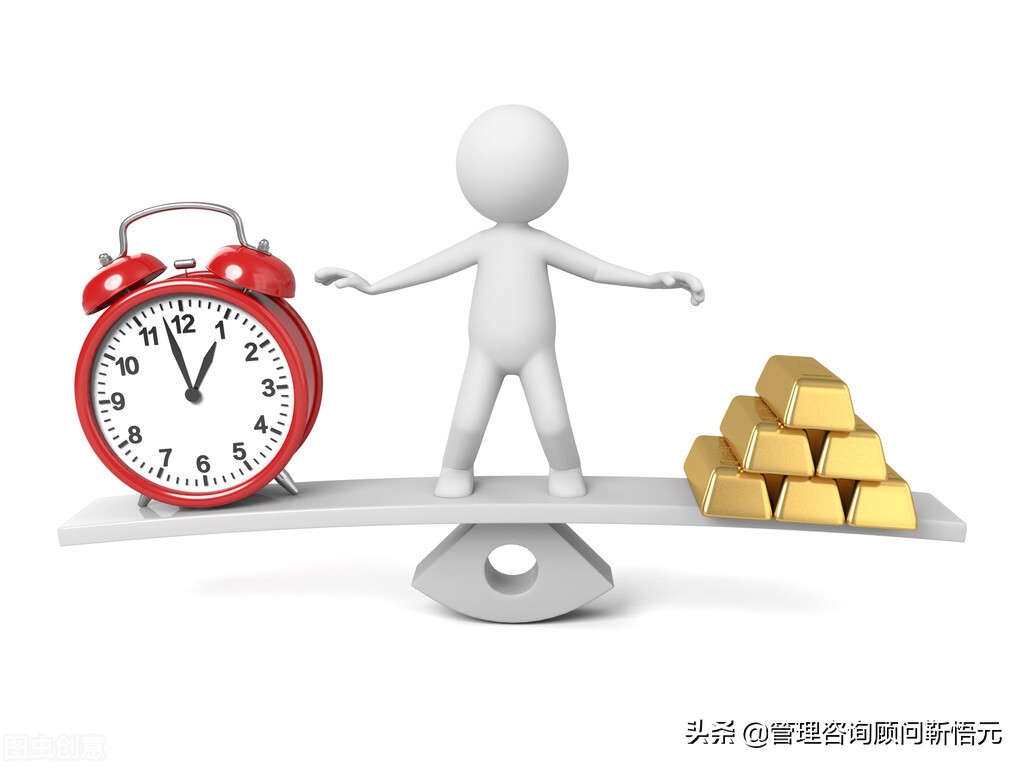 地产计划管理流程,地产公司年总结及计划概述