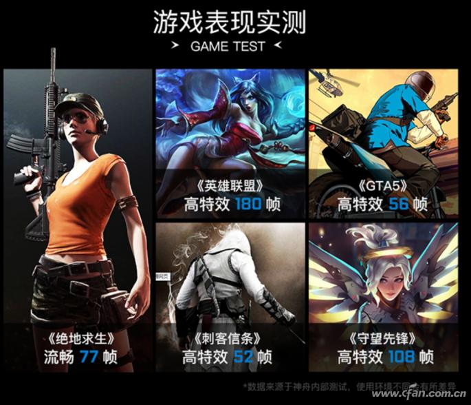 性能上乘的游戏本,性能游戏本推荐4060