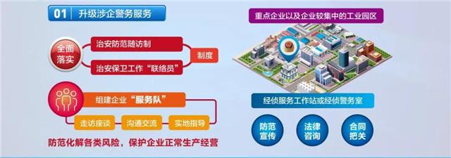 无锡港澳台签注办理流程,港澳自助签注申请流程