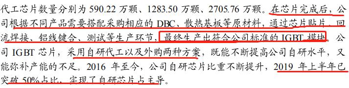 igbt国内龙头企业斯达半导体,斯达半导体第七代igbt