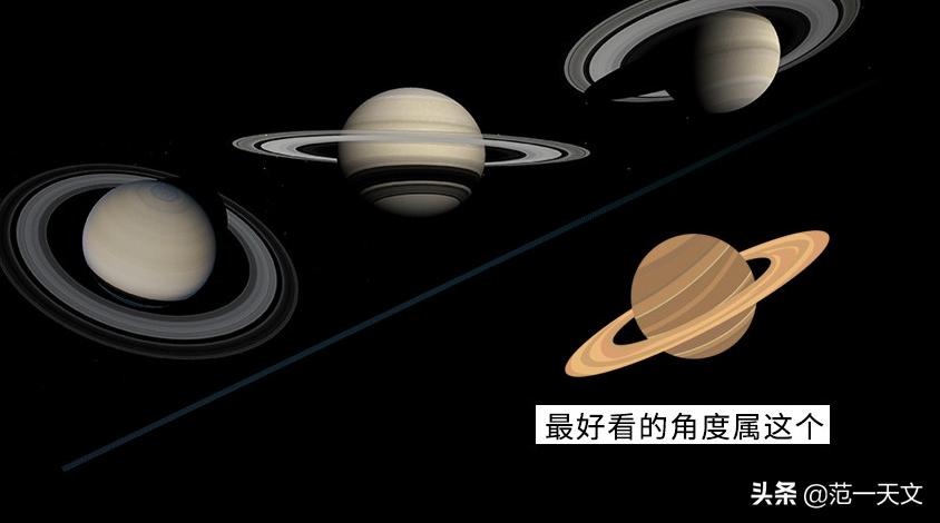 土星几月份距离地球最近,土星几月离地球最近