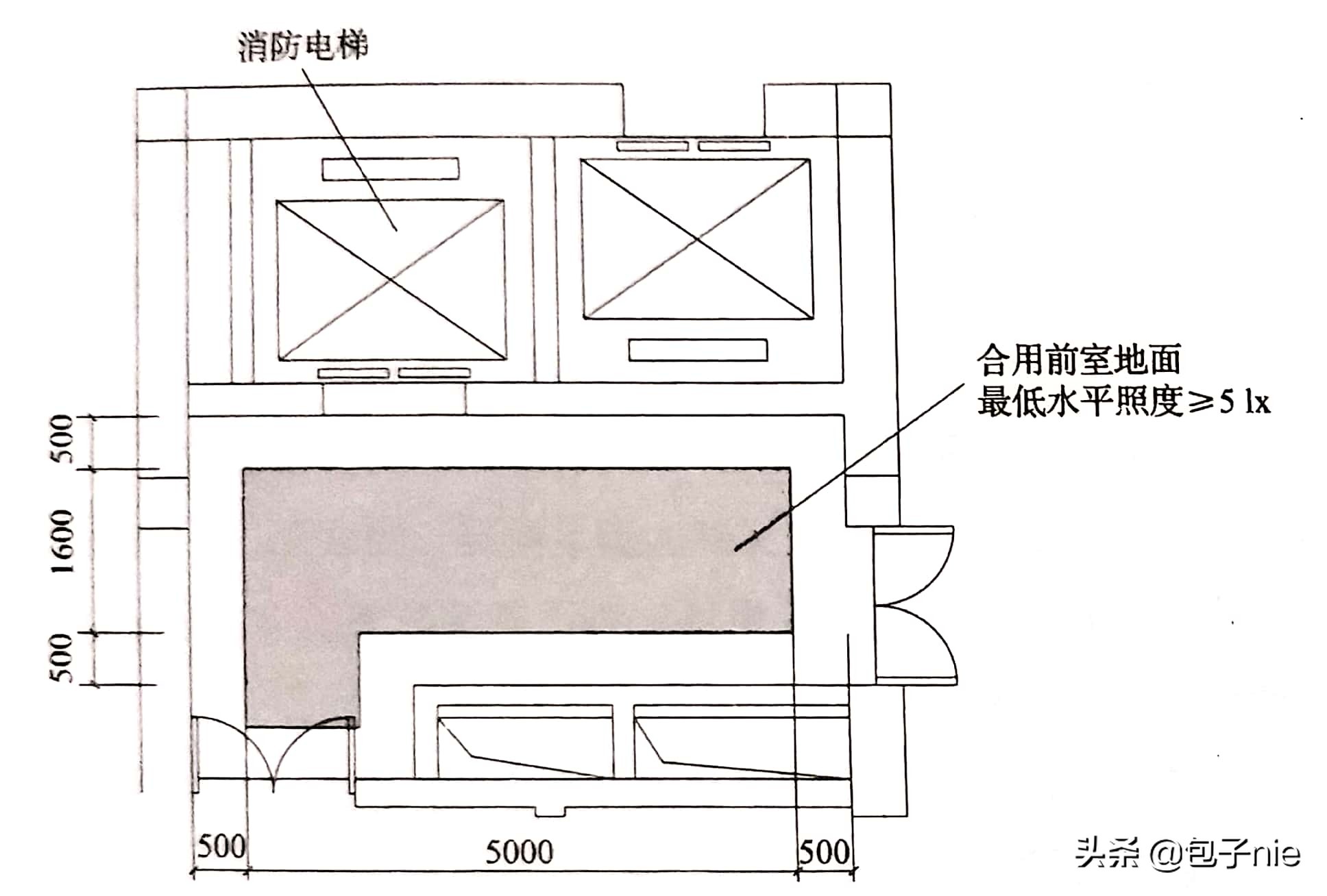 消防评估和消防检测有啥区别,消防设施检测