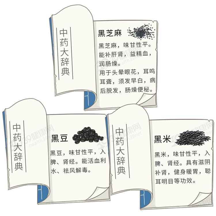 白发真的能从发根长出黑发吗,白发怎么治疗才能变黑小偏方