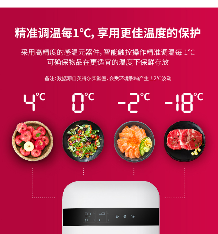 你能以最快速度把冰变成水吗,如何在5分钟之内快速让水成冰