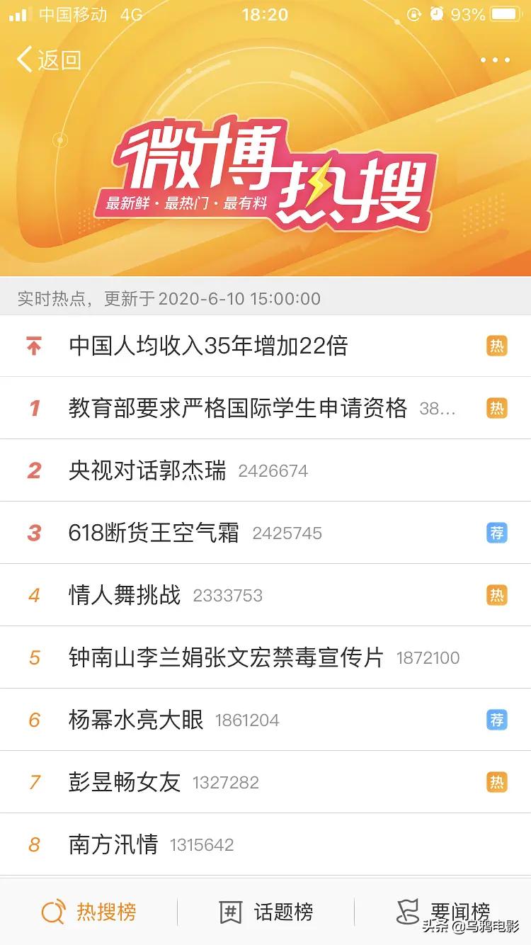 风口浪尖，这个美国人，凭什么被央视点赞了