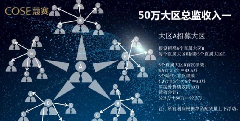 关晓彤代言祛痘膏,关晓彤代言微商是真的吗