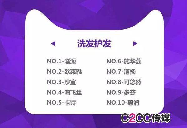 冲突营销经营模式,冲突营销思路及话术