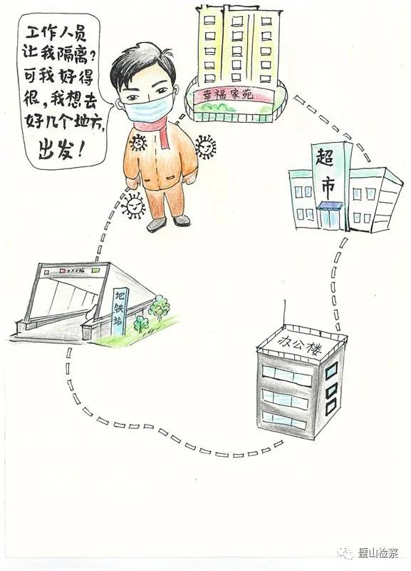 【漫画图解】@出入境人员,这6类行为涉嫌妨害国境卫生检疫罪!