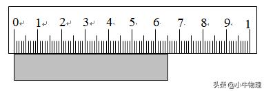 八年级物理实验归纳总结,高二下学期物理实验教学总结