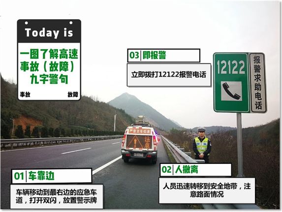 高速公路上的各种标志标线标牌,高速公路常见标志标线标牌