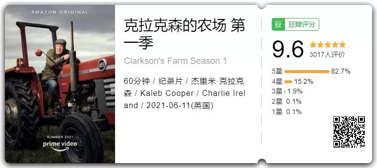 豆瓣9.6，这个“英国版李子柒”承包了我本月的笑点