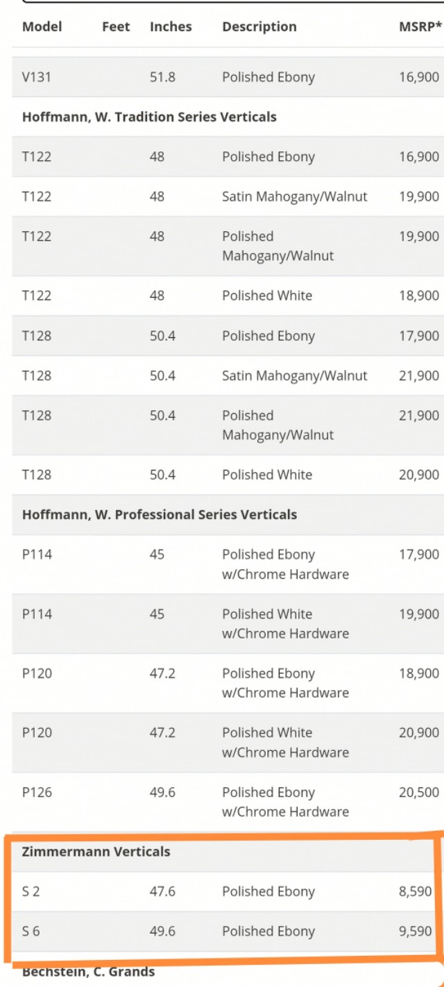 如何选购钢琴最好,如何选购钢琴调音工具