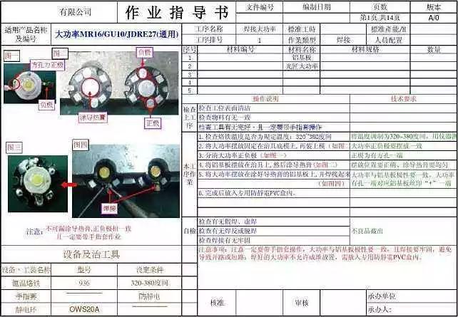 sop难做吗,sop为什么这么好